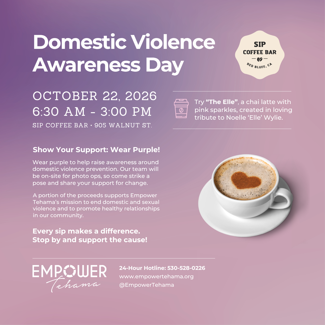 SIP and Support