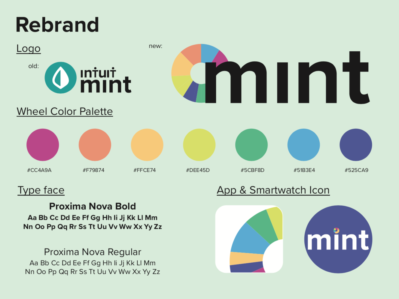 Mint