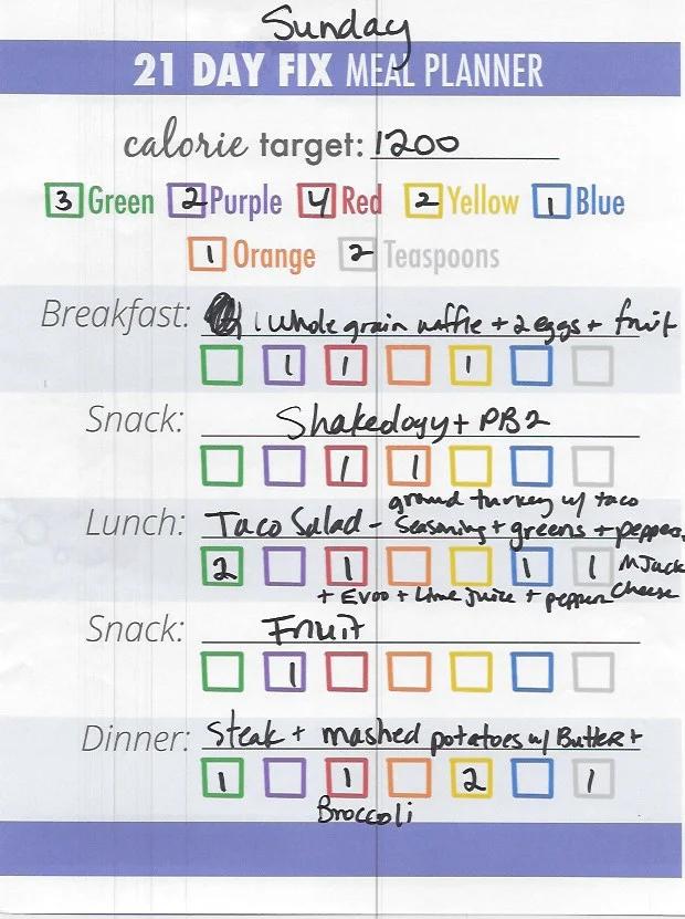 21 Day Fix Sunday.jpeg
