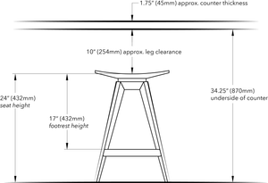 How to Choose the Right Seat Height for Counter & Bar Stools — Marco ...