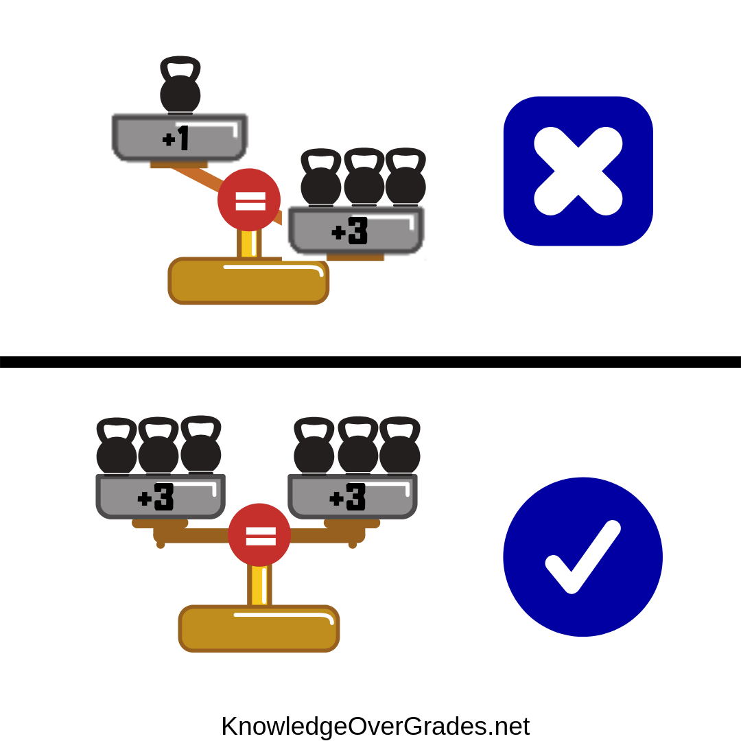 balanced-scales-understand-algebra_kogmath_instagram.png