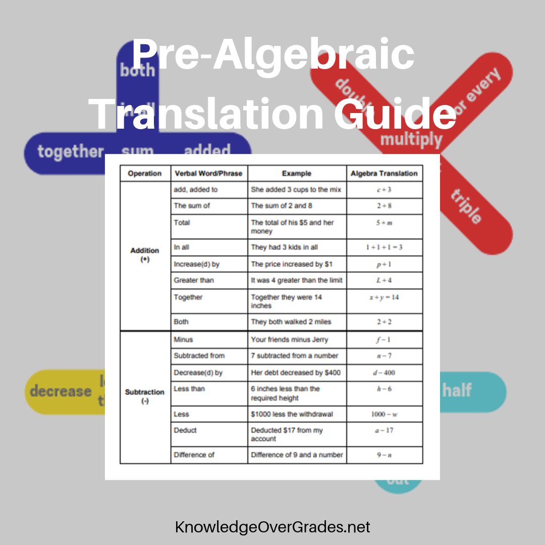 pre-algebraic-translation-guide_instagram.png