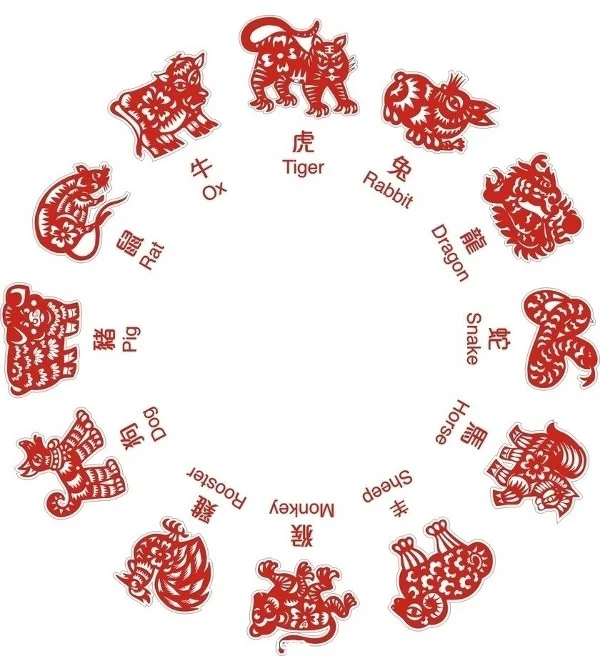 Le cochon de terre, le nouvel an chinois 2019