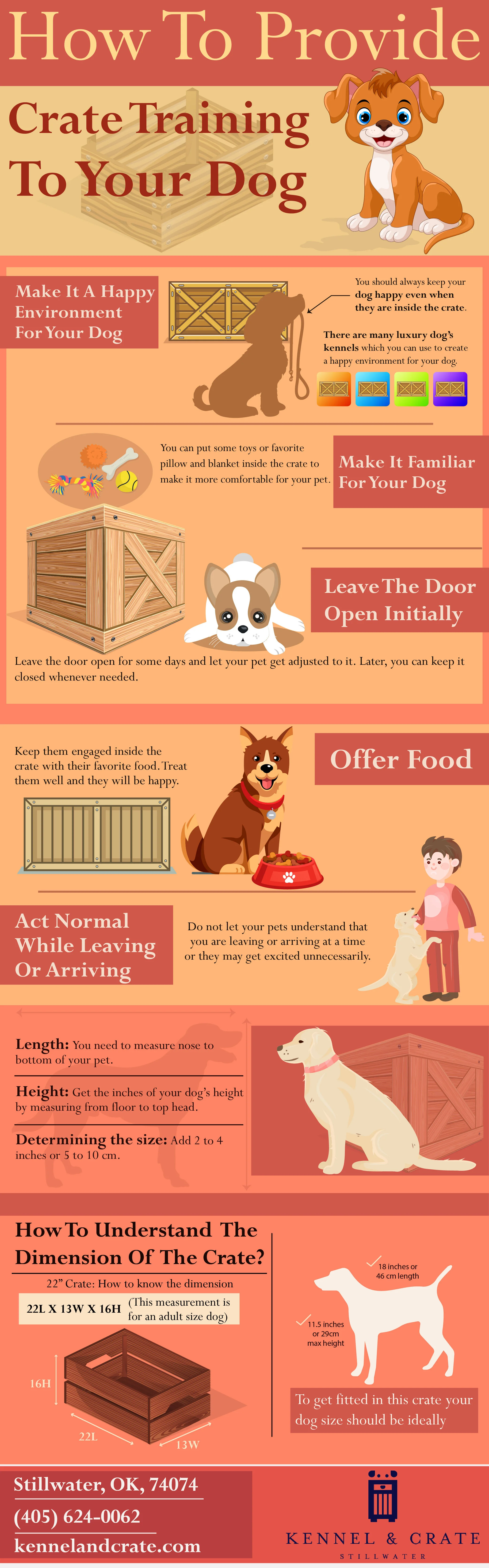 Kennel & crate.jpg