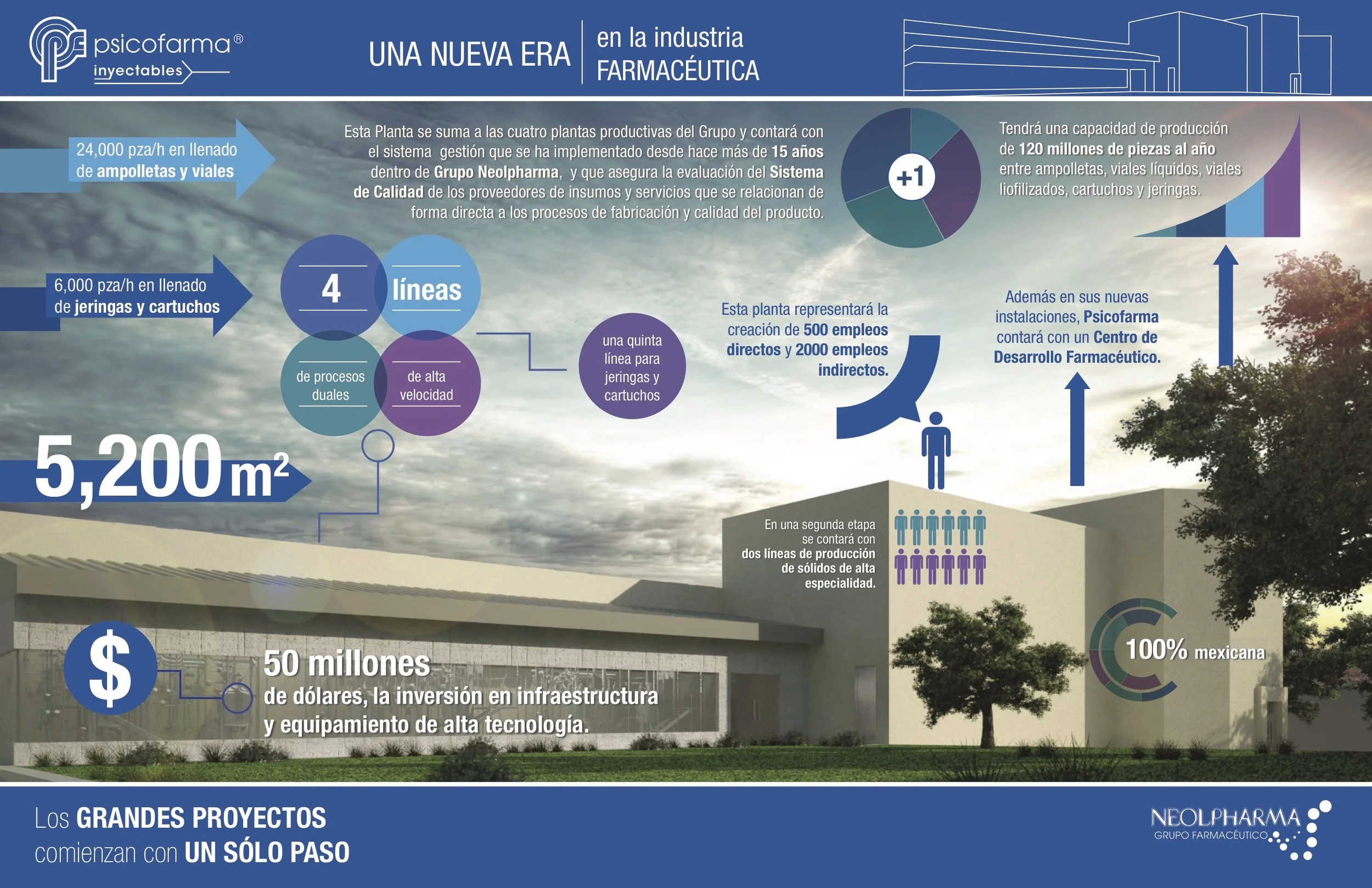 07_Infografiìa_Psicofarma_V2.jpg
