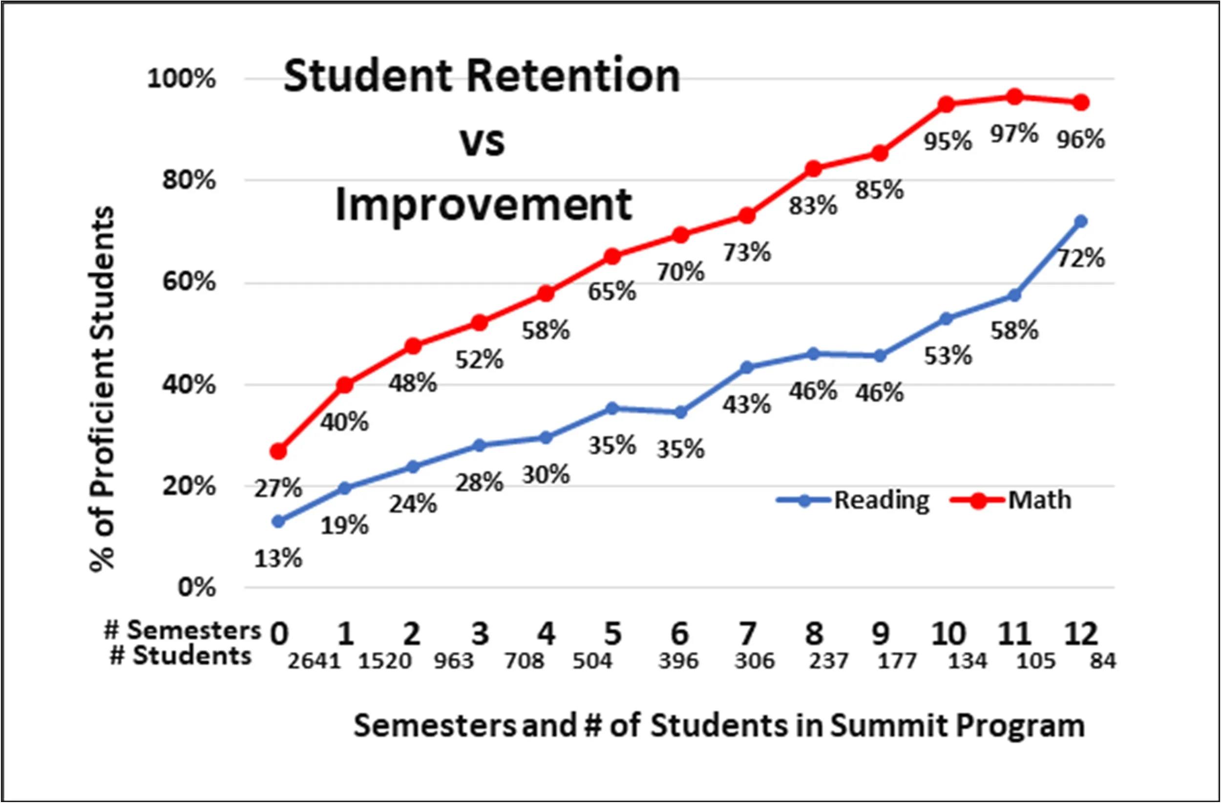 Chart - Copy.jpg