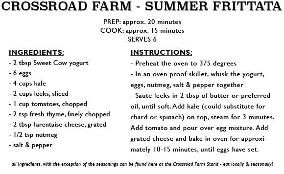 Frittata Recipe ONE.jpg
