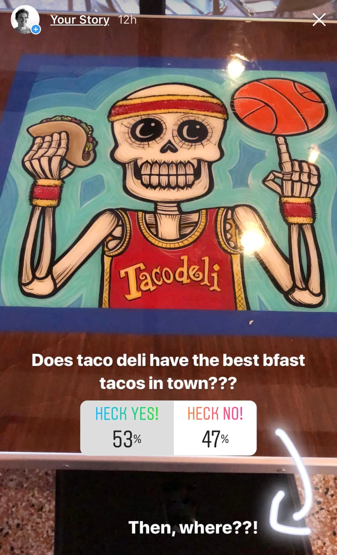 26/49 respondents said "HECK YES!"