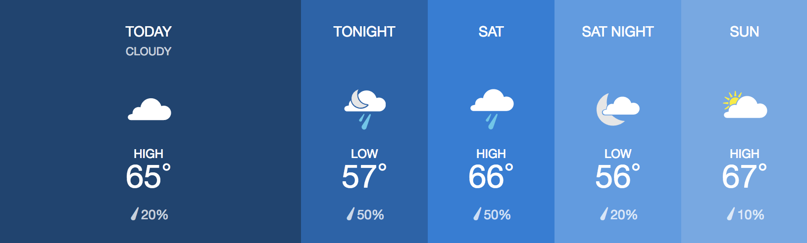 houston-weather.png