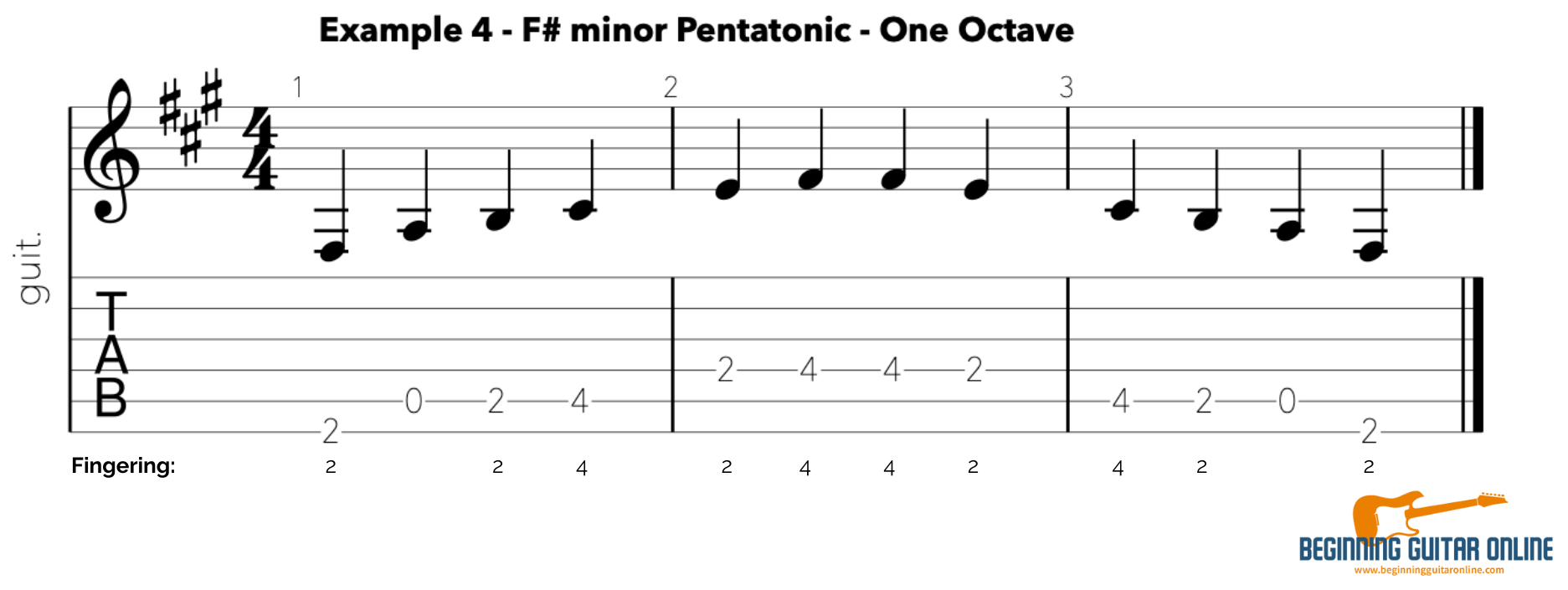 pentatonic example