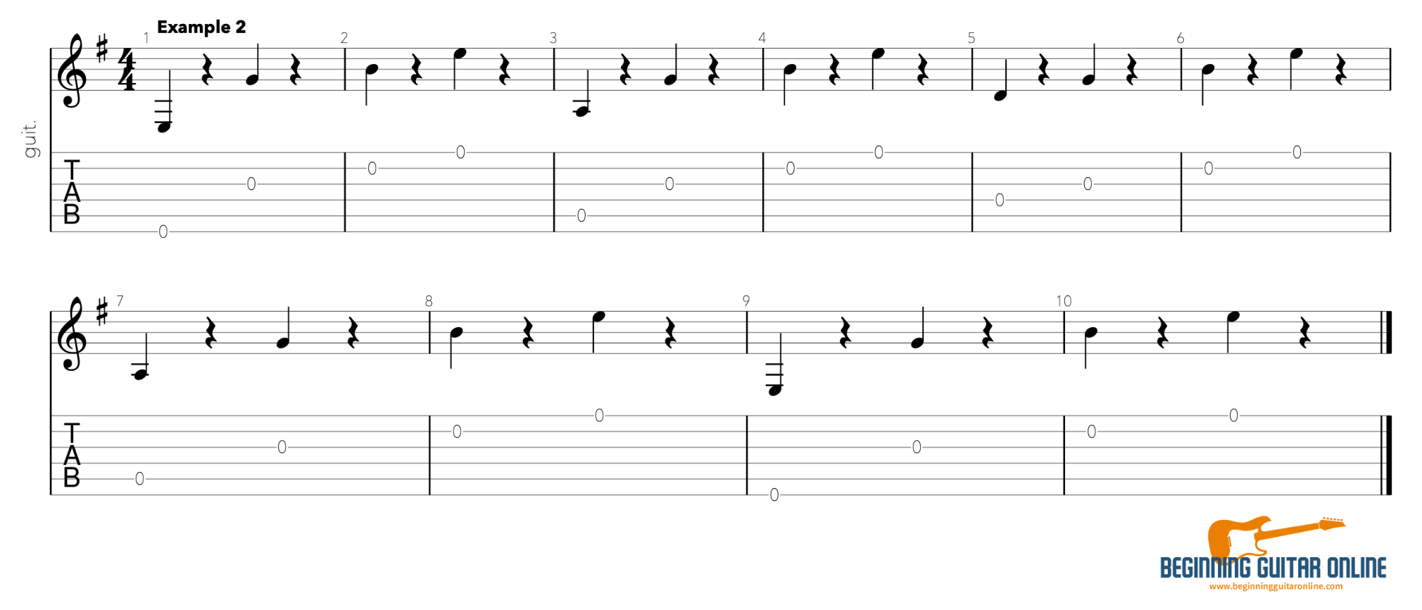 Beginning Classical Guitar Right Hand Picking Techniques — BGO