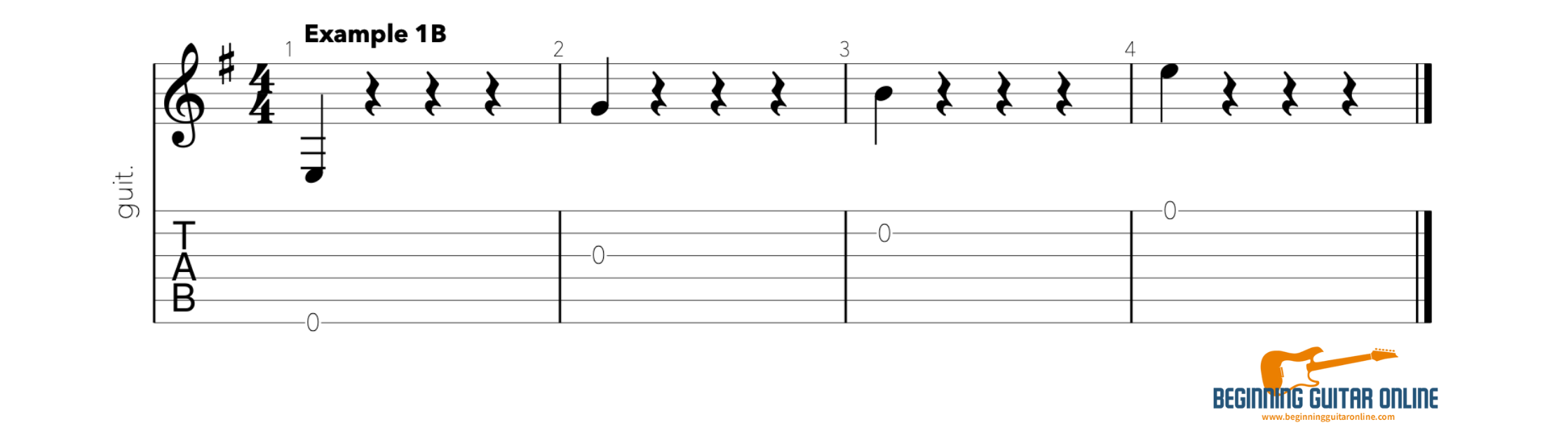 Beginning Classical Guitar Right Hand Picking Techniques — BGO