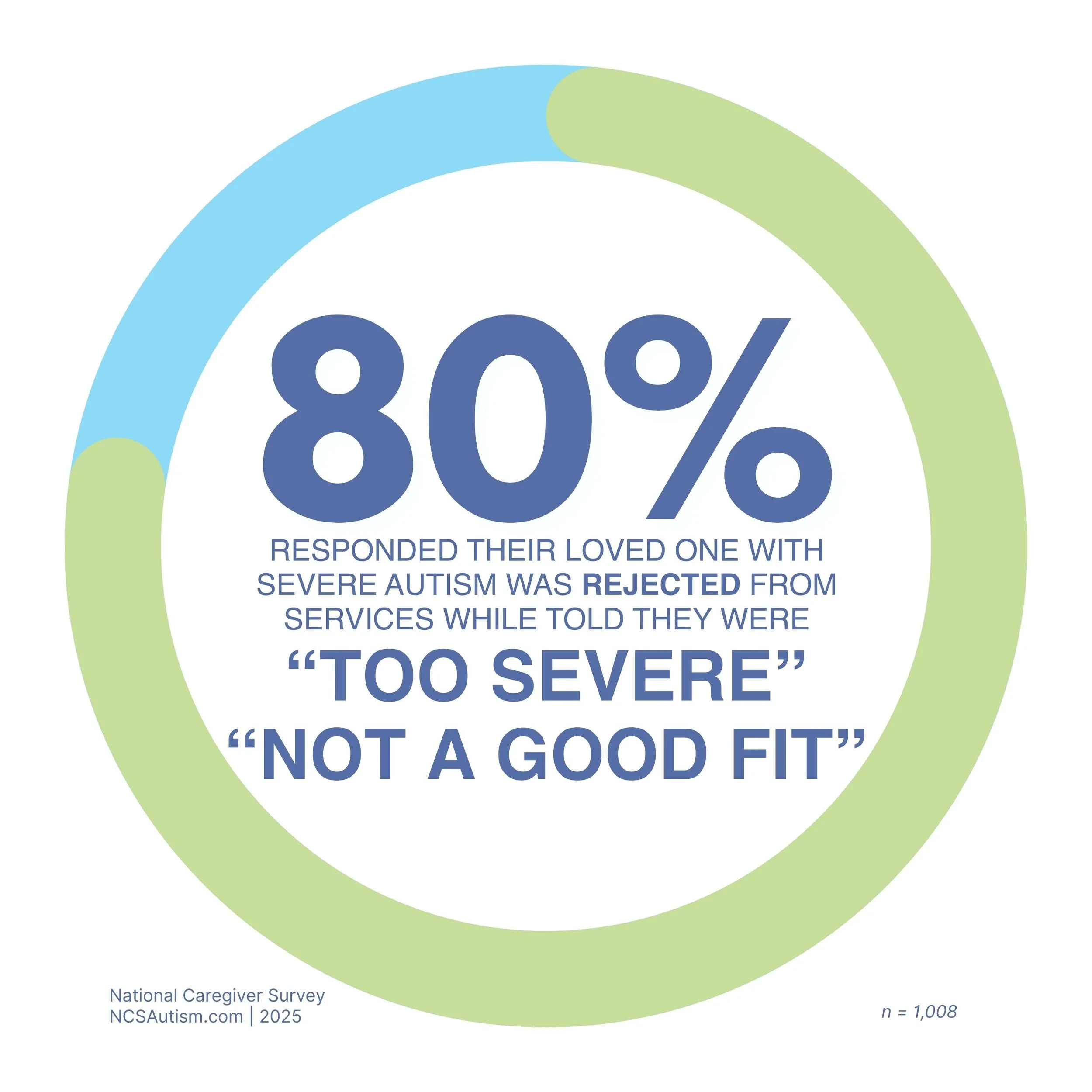 Housing_74percent (2).jpg