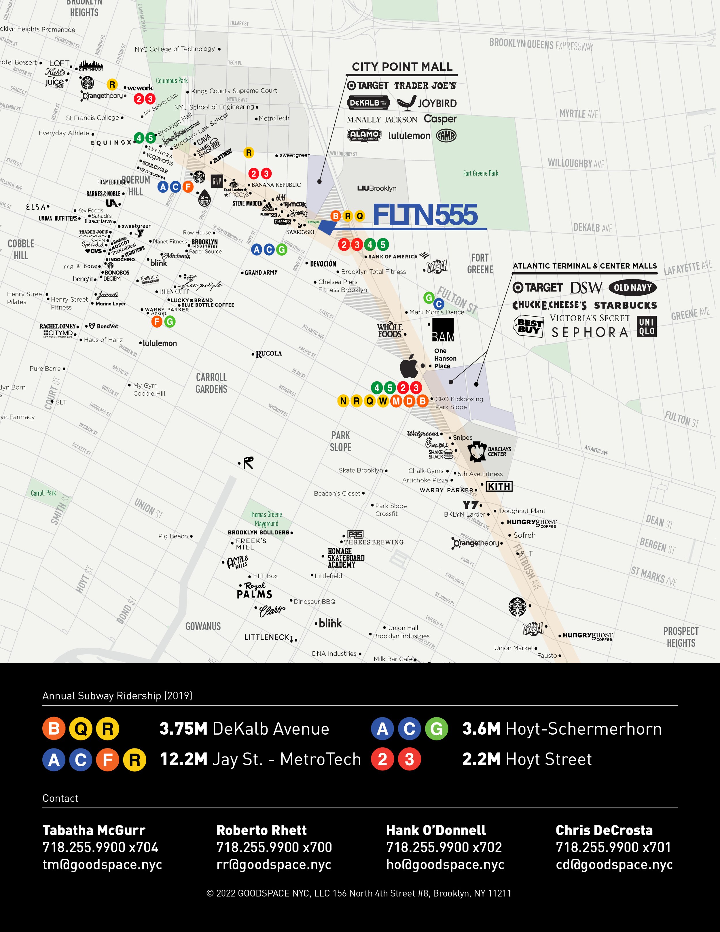 GO Fest NYC Map : r/TheSilphRoad