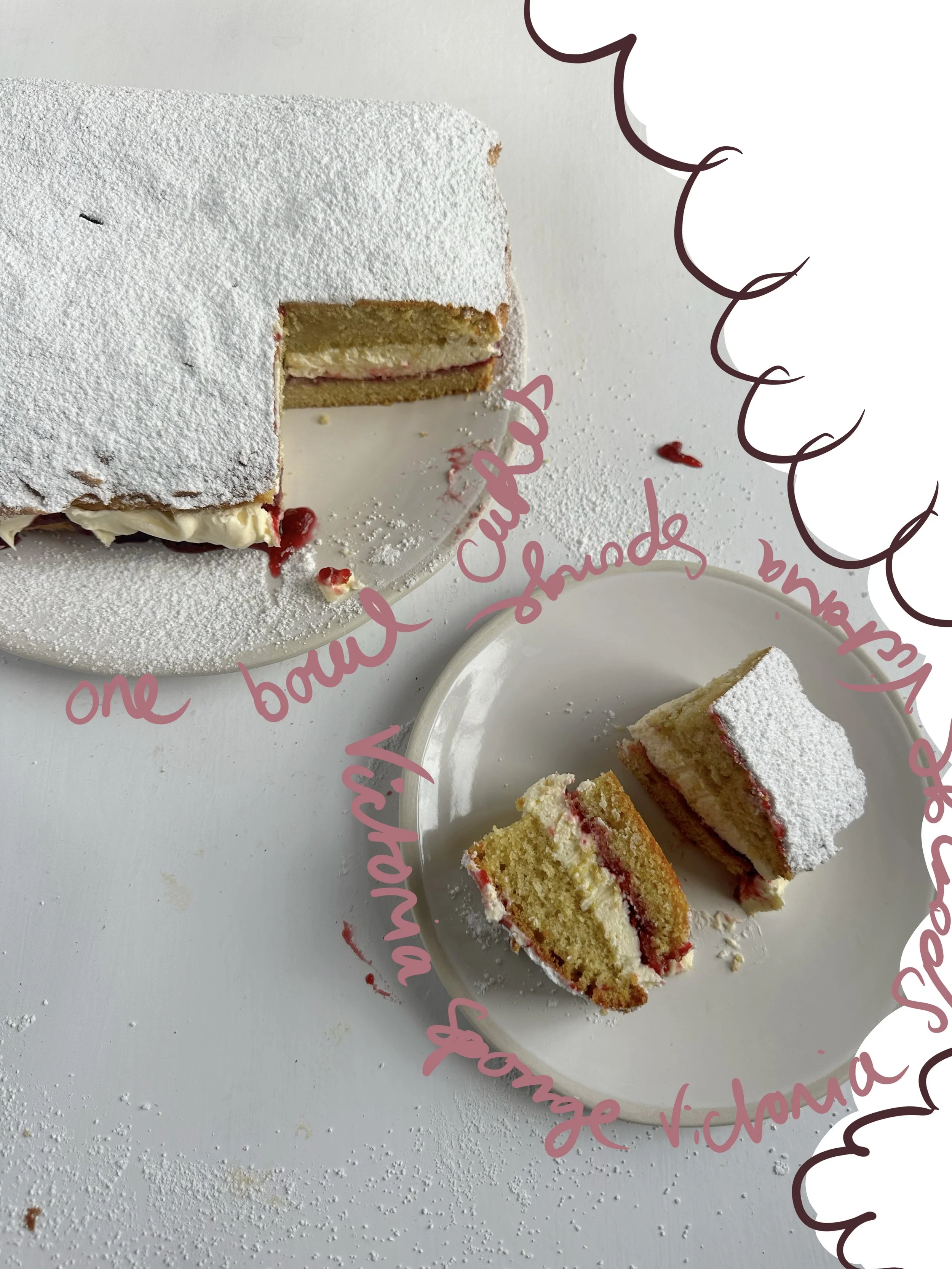 One Bowl Victoria Sponge Cake