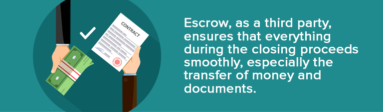 The Beginner’s Guide To Escrow in Real Estate — The Agency Texas