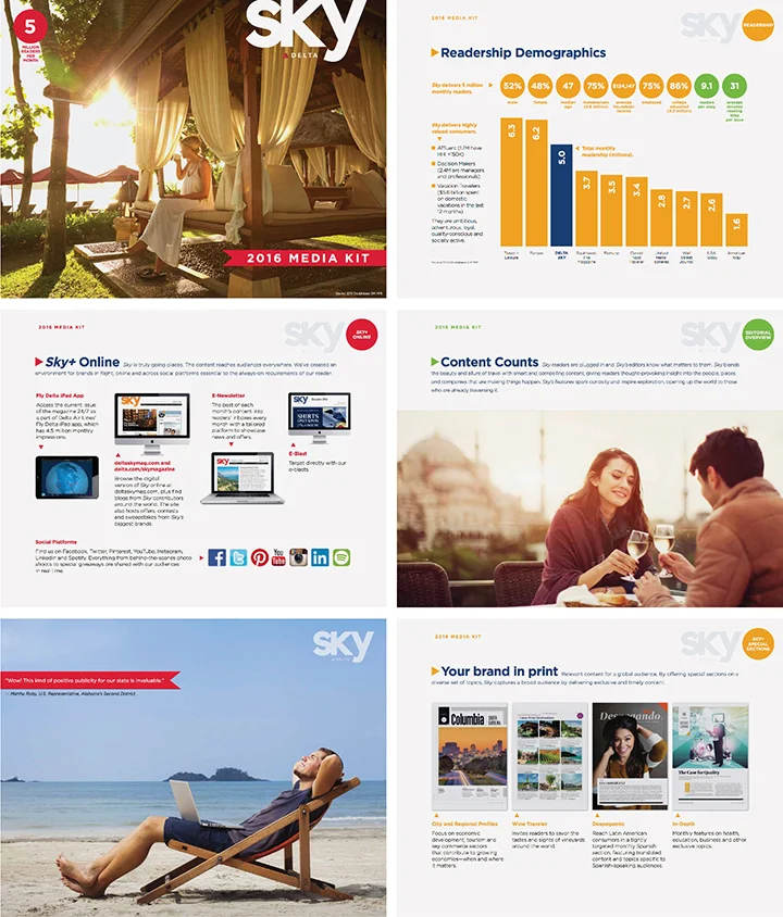 Delta Sky Magazine media kit pages
