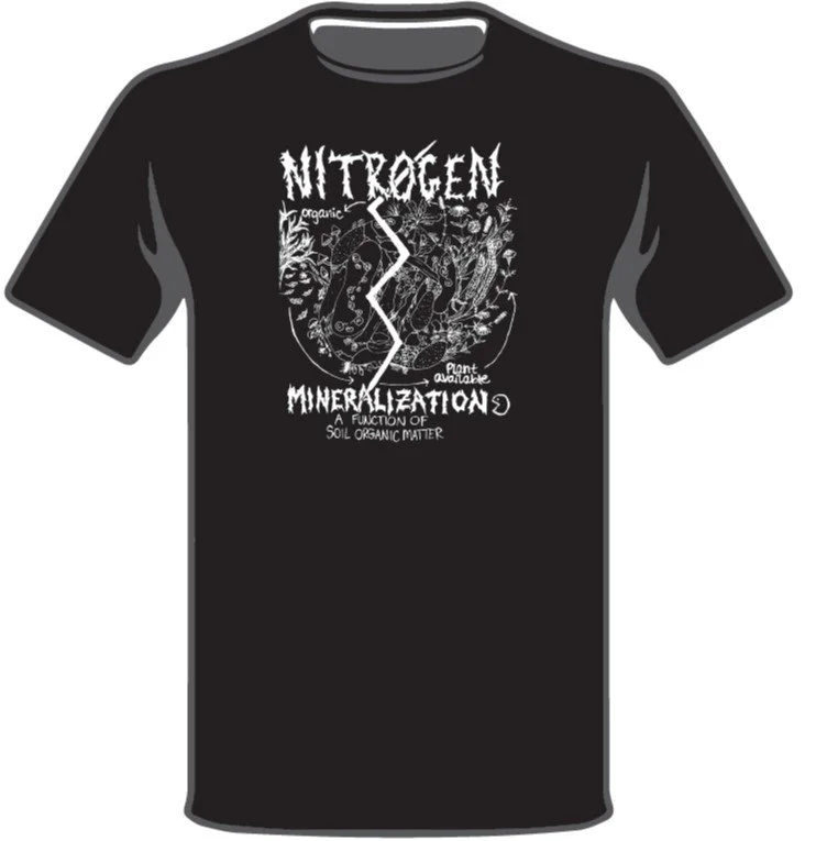 Nitrogen meneralization tshit.jpg