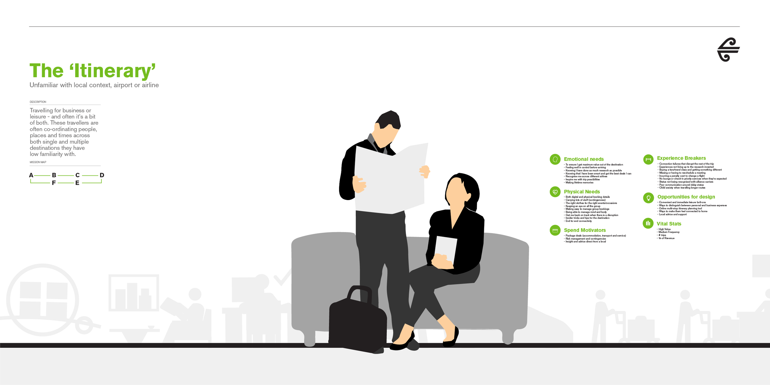 20180620_THOUGHTFULL_CS_AIR_NZ_EX-04.png