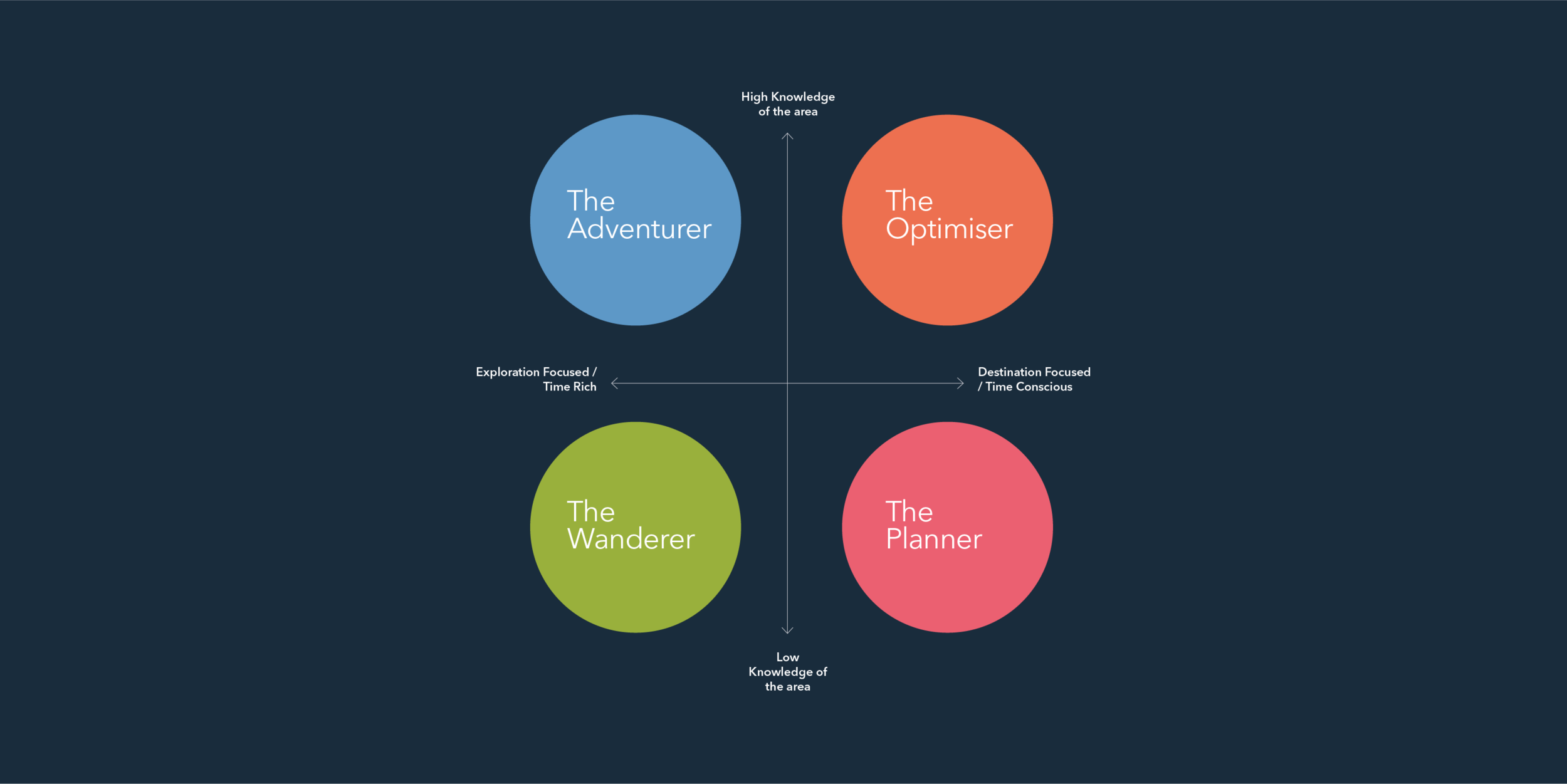 20180620_THOUGHTFULL_CS_AT_WAYFINDING-05_C1.png