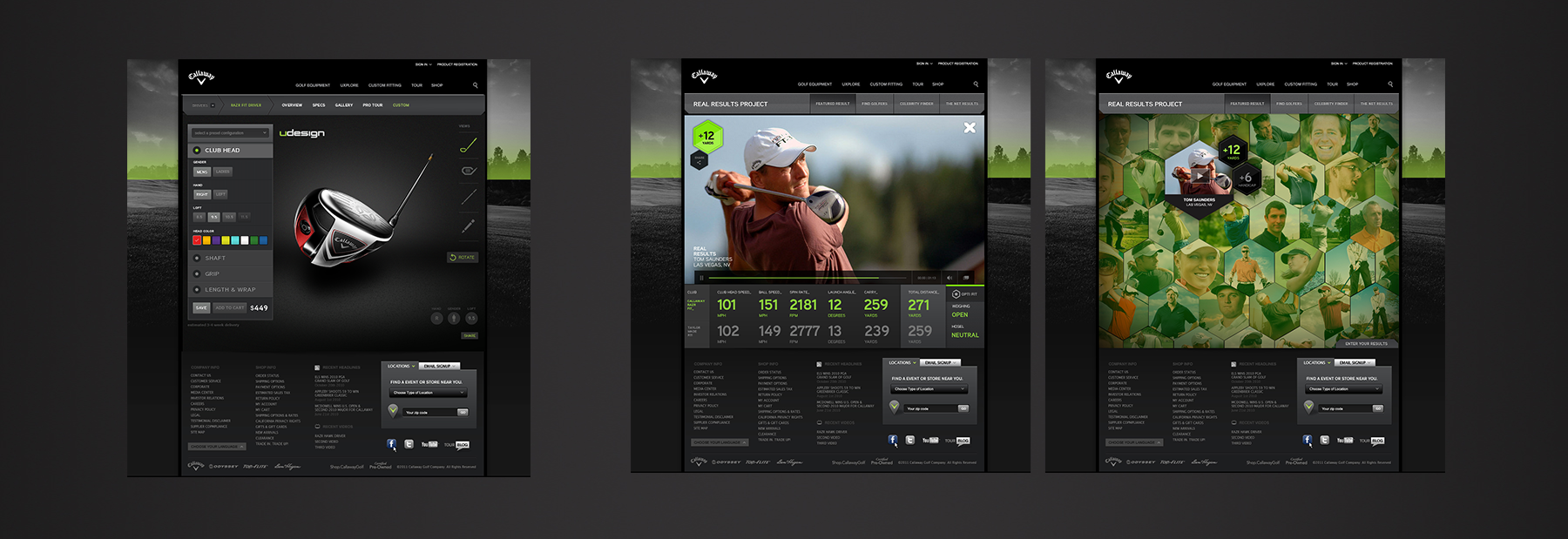 Callaway uDesign and RRP.png