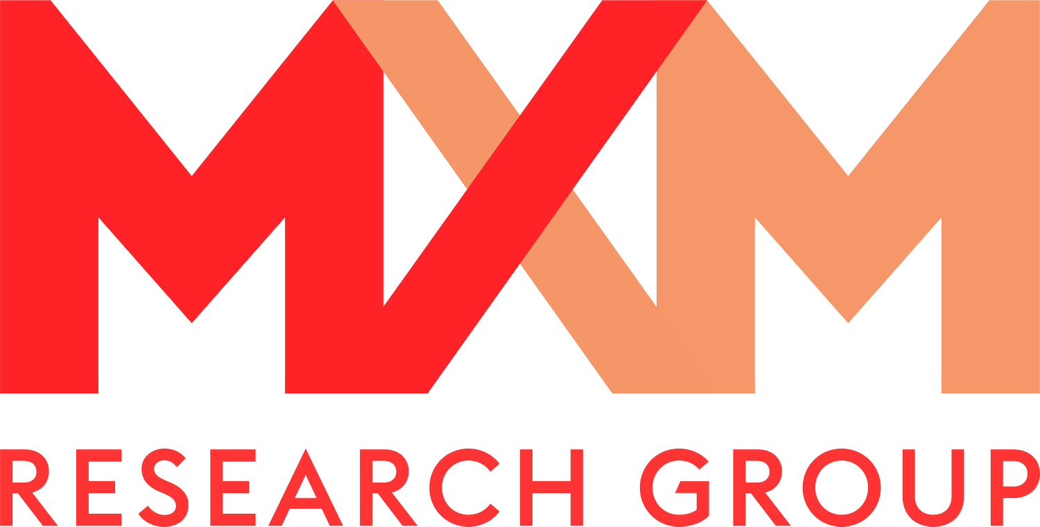 MXM Research Group