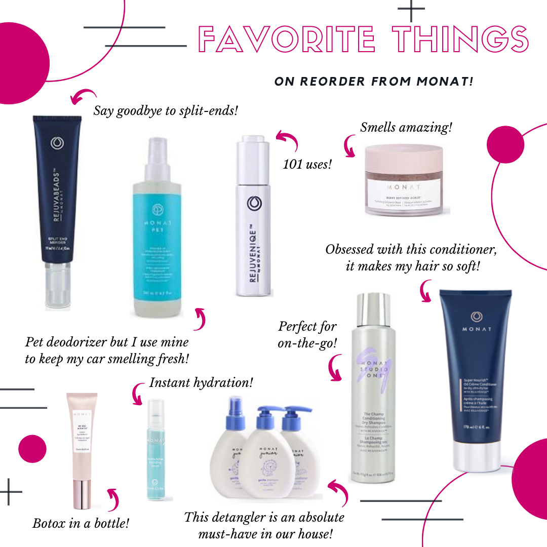 My Favorite Monat Products.png