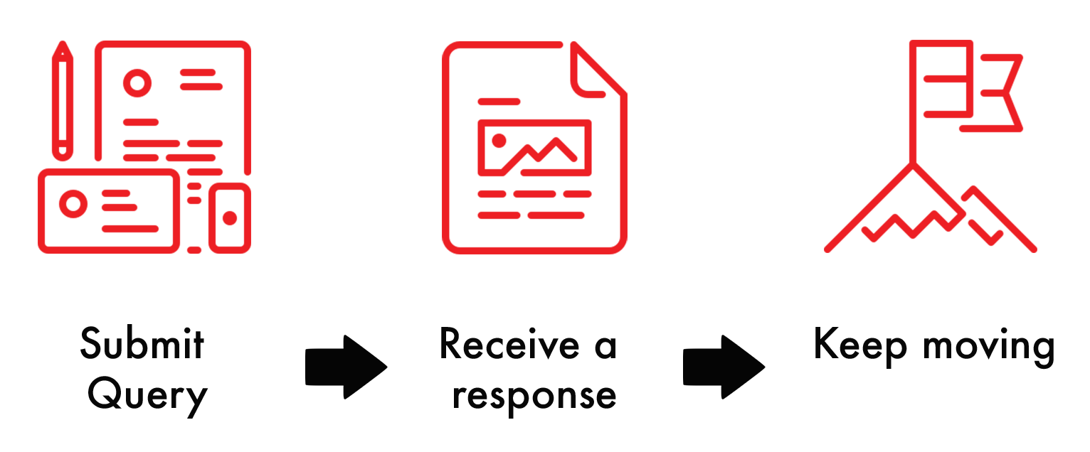 enhancehow-it-works-3.png