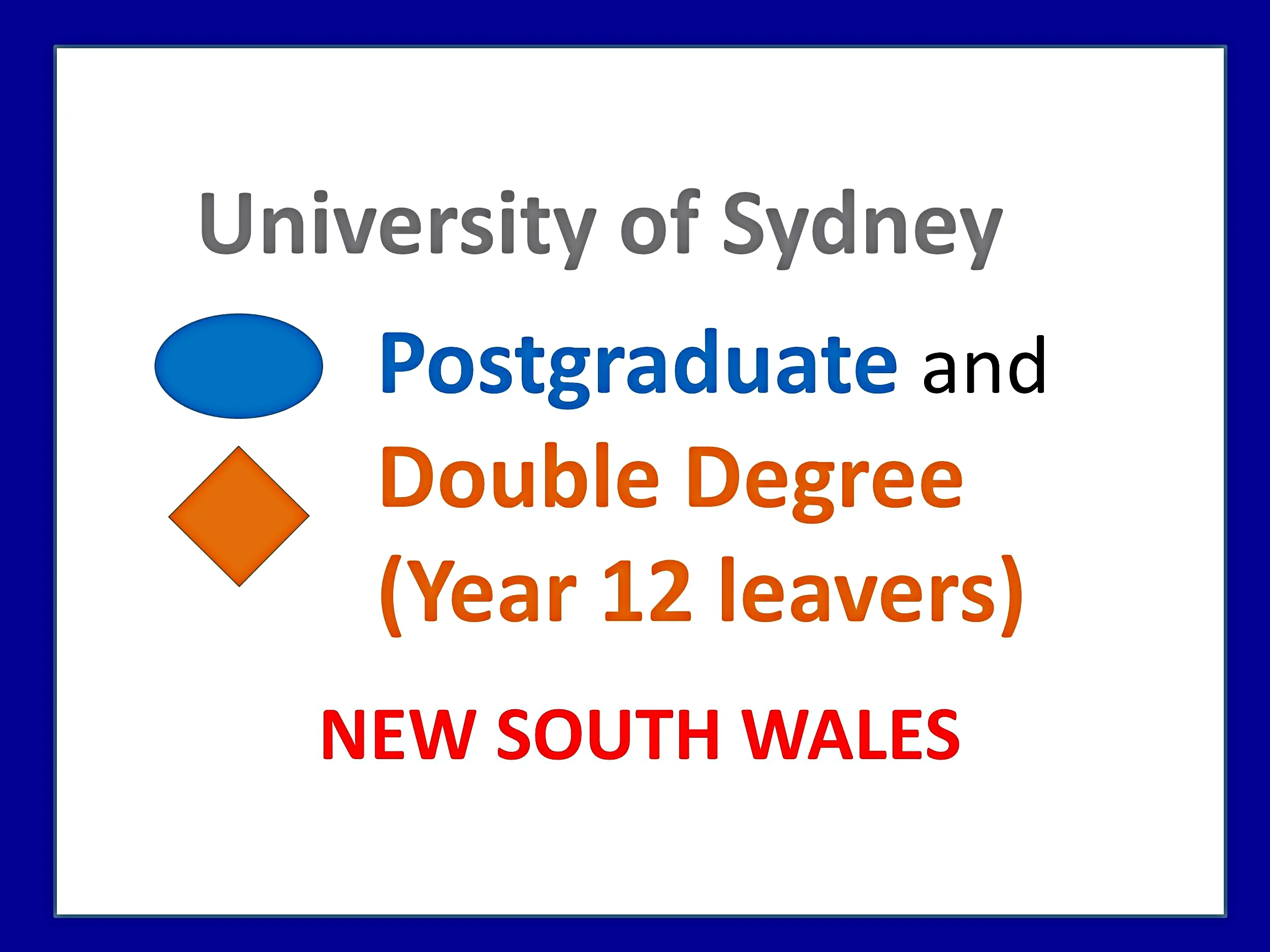 University of Sydney medicine 