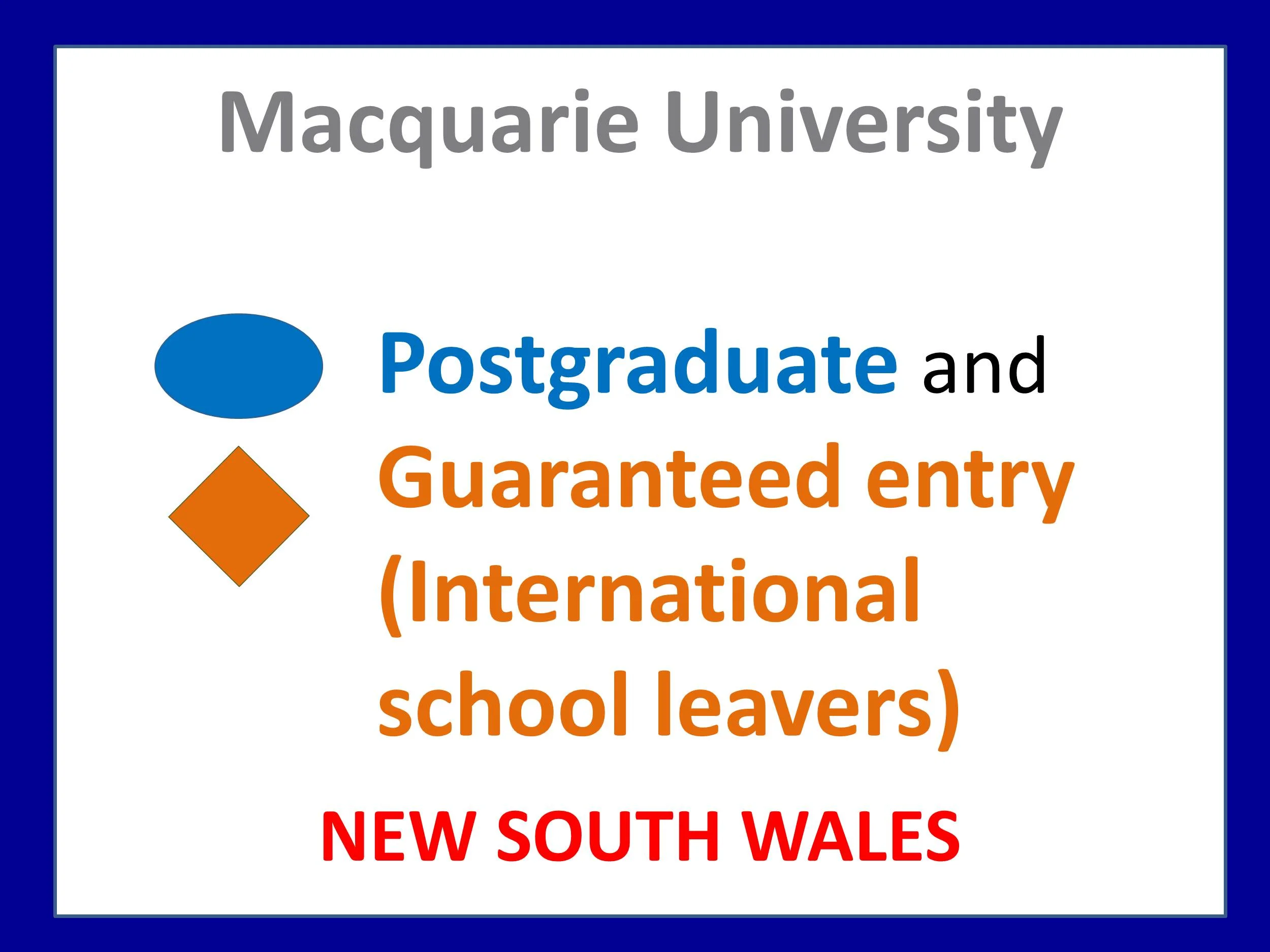 Macquarie University medicine 