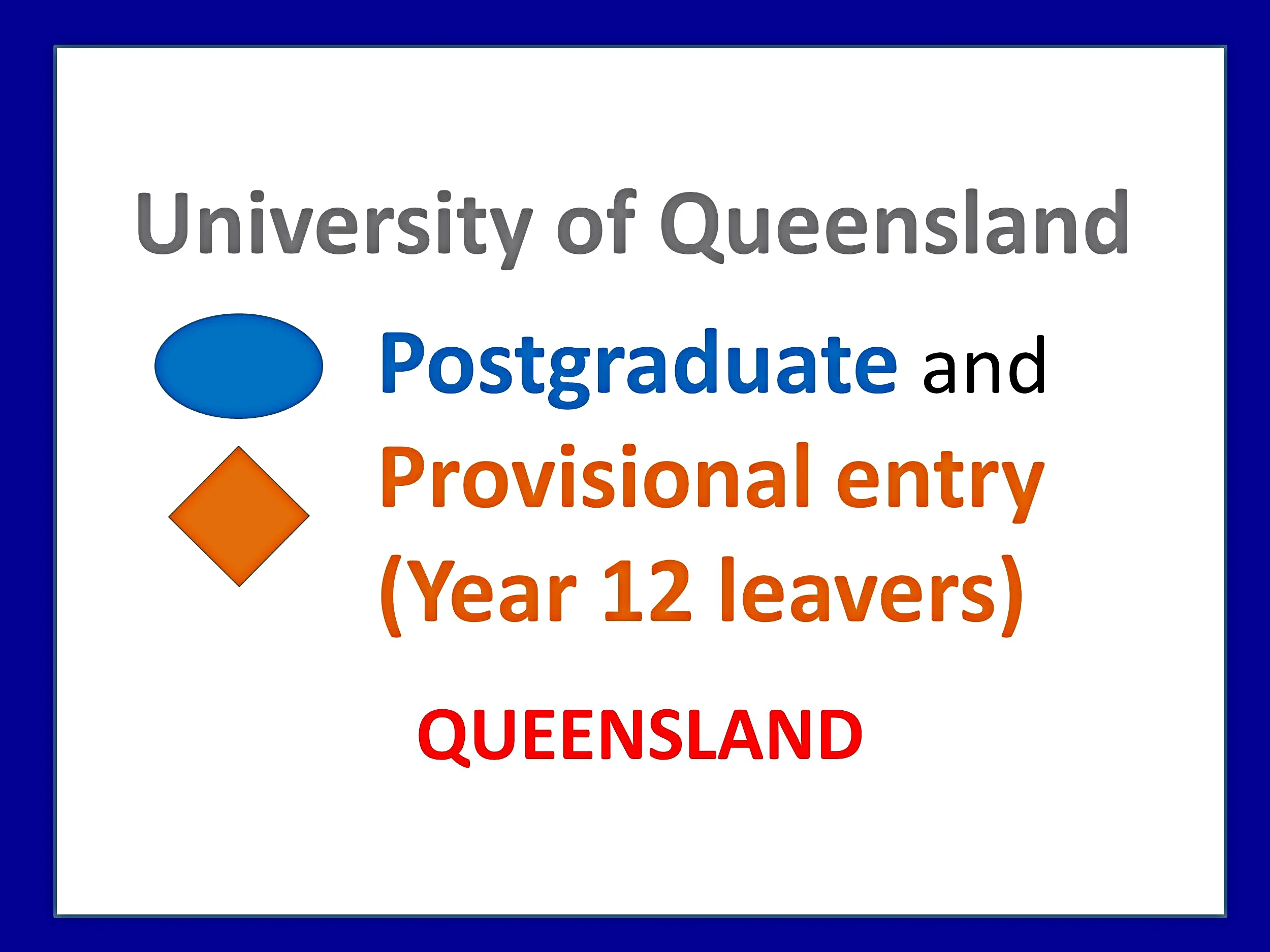 UQ medicine