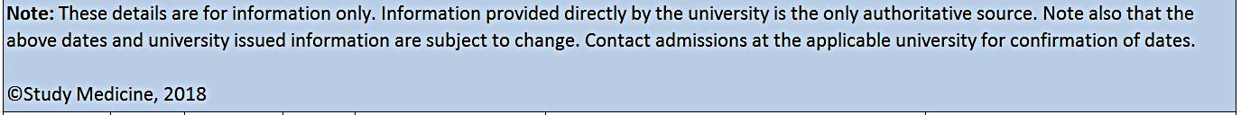 University Application Dates 6