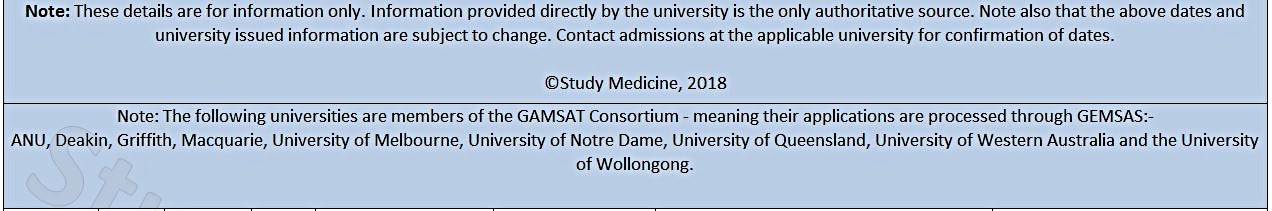 Deadlines - Medical Schools in Australia