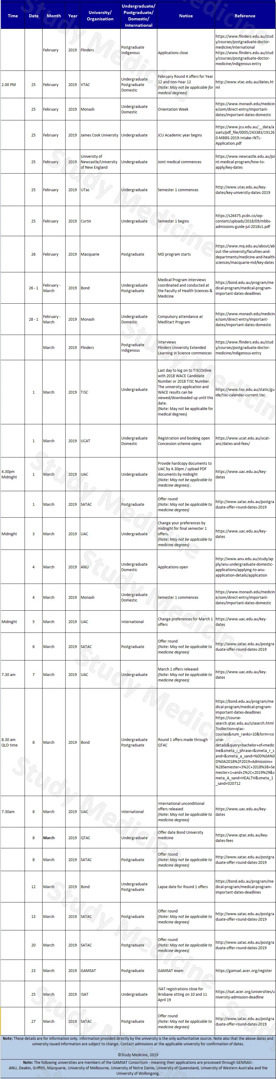medical-school-application-deadlines-24219.jpg