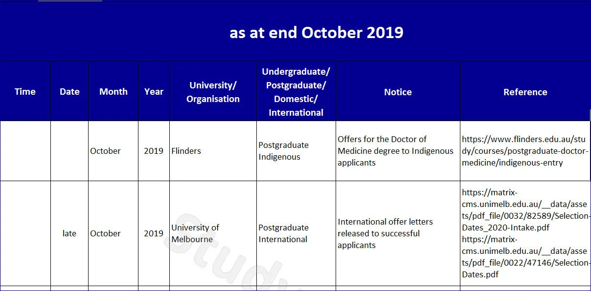 Click the image to access this information. Join up as a member under one of these plans  - the deadline listing,  - basic information package,  - comprehensive information package, or  - professional/school information package