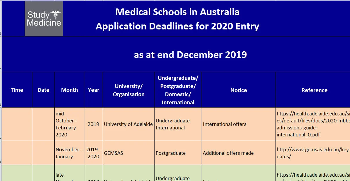 Click the image to access this information. Join up as a member under one of these plans  - the deadline listing,  - basic information package,  - comprehensive information package, or  - professional/school information package
