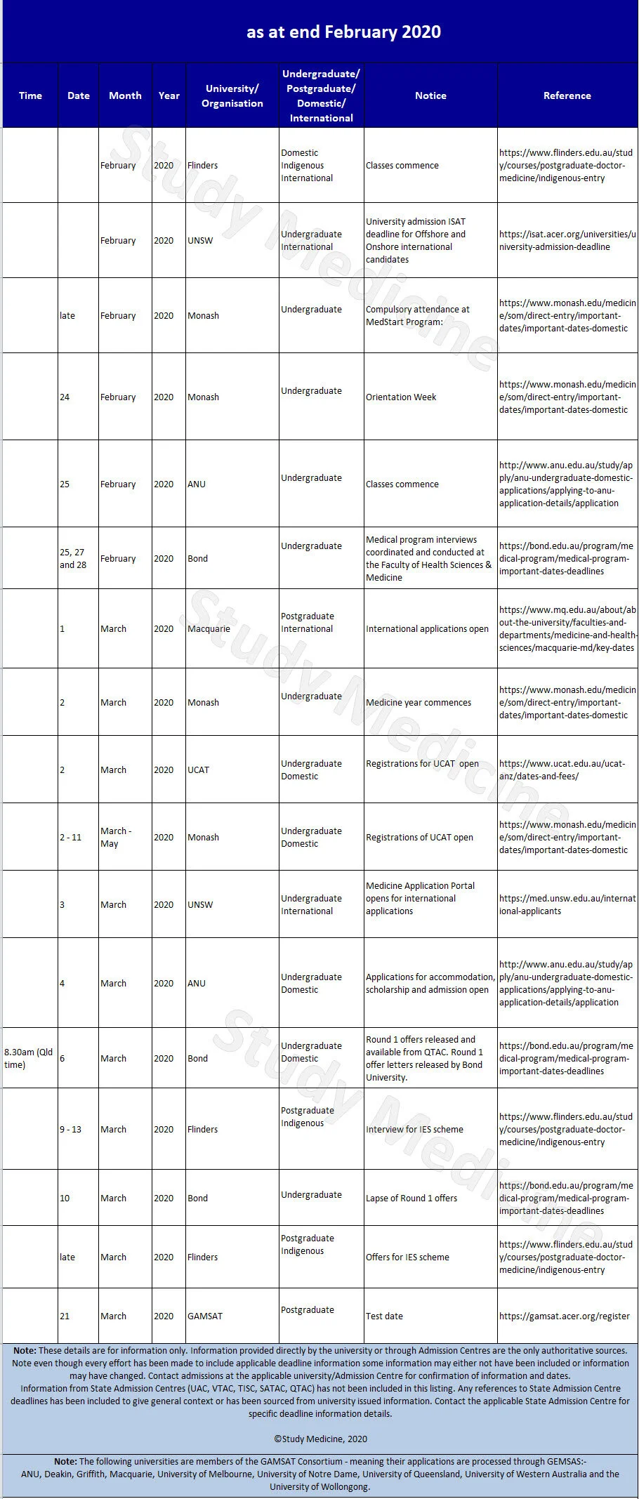 medical-school-application-deadlines-222201.jpg