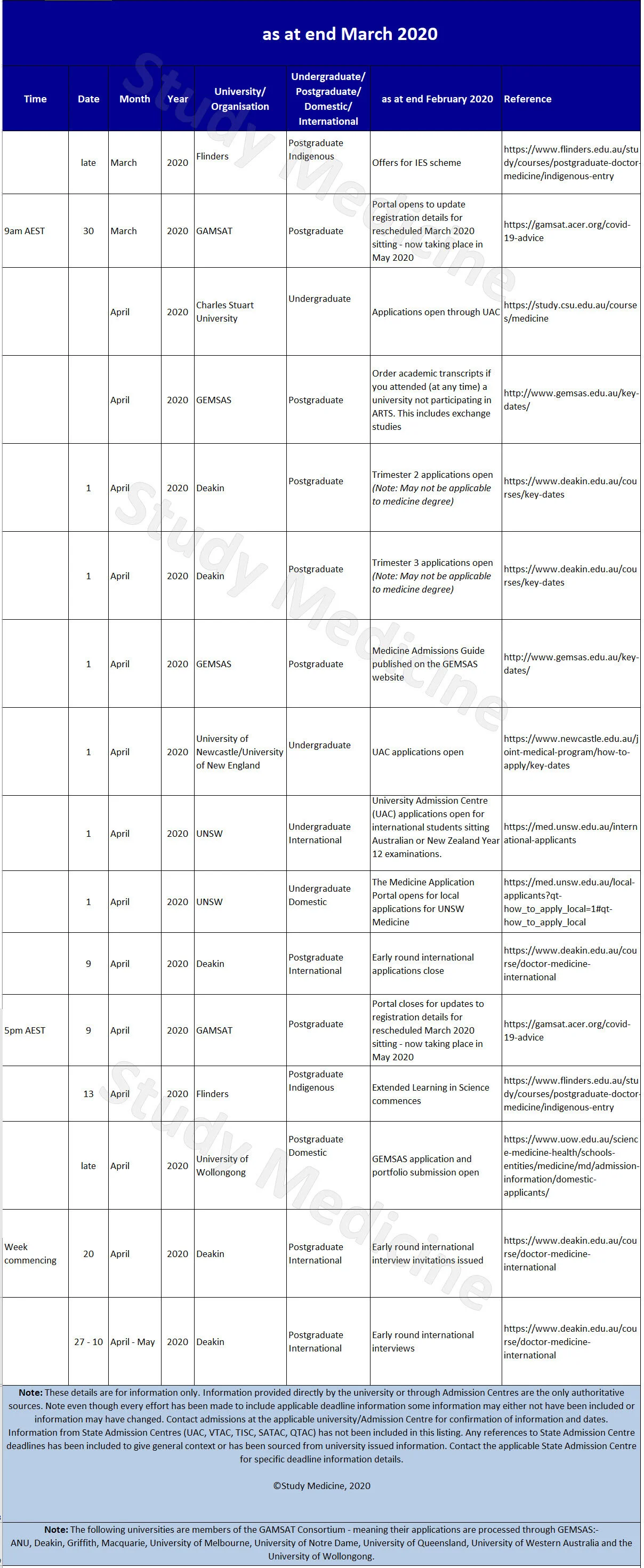 medical-school-application-deadlines-29320clear.jpg