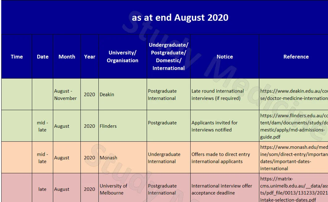 Click the image to access this information. Join up as a member under one of these plans  - basic information package,  - comprehensive information package, or  - professional/school information package