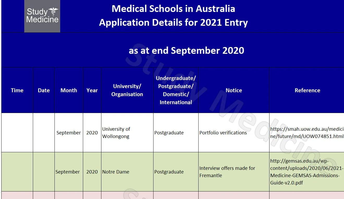 Join up as a member under one of these plans  - Basic Information Package,  - Comprehensive Information Package, or  - Professional/School Information Package