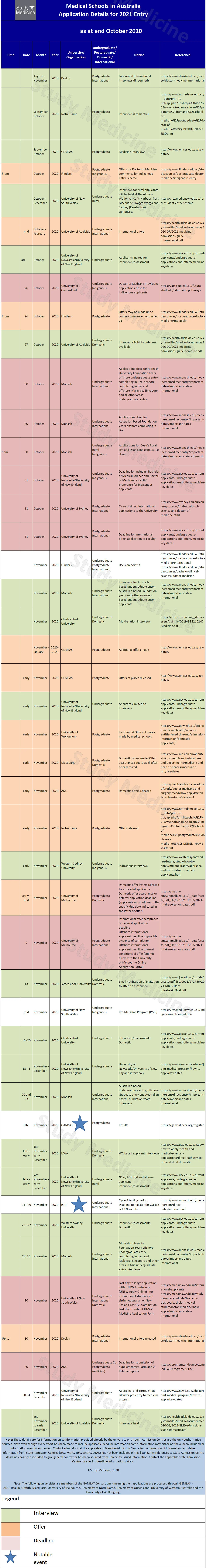 medical-school-application-deadlines-231020.jpg