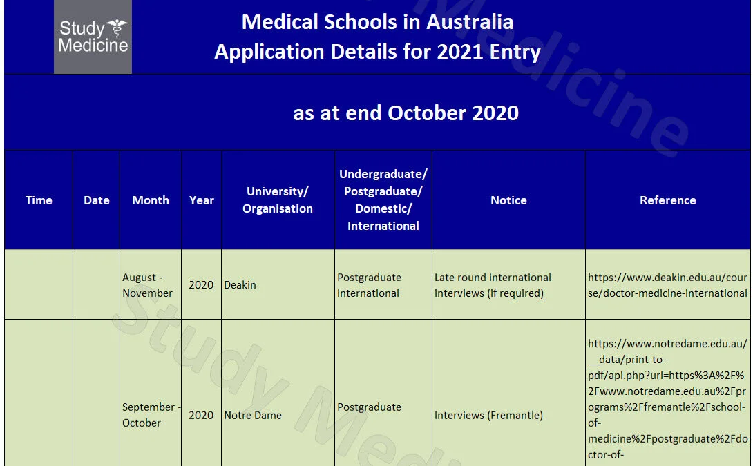 Click the image to access this information. Join up as a member under one of these plans  - basic information package,  - comprehensive information package, or  - professional/school information package