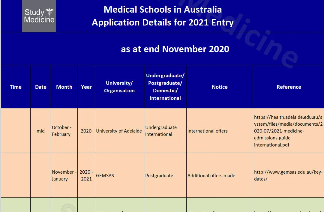 Click the image to access this information. Join up as a member under one of these plans  - basic information package,  - comprehensive information package, or  - professional/school information package