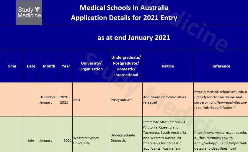 Click the image to access this information. Join up as a member under one of these plans  - basic information package,  - comprehensive information package, or  - professional/school information package