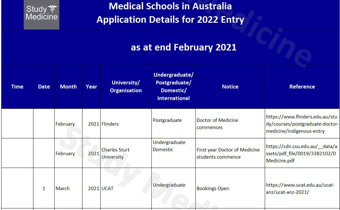 Click the image to access this information. Join up as a member under one of these plans  - the deadline listing,  - basic information package,  - comprehensive information package, or  - professional/school information package