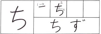 hiragana chi.jpg