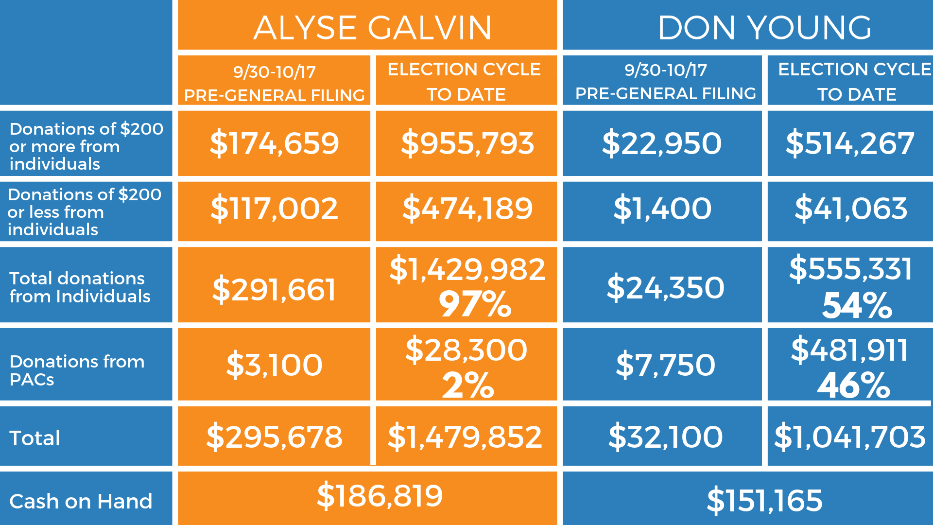 Young & Alyse Numbers (2).png