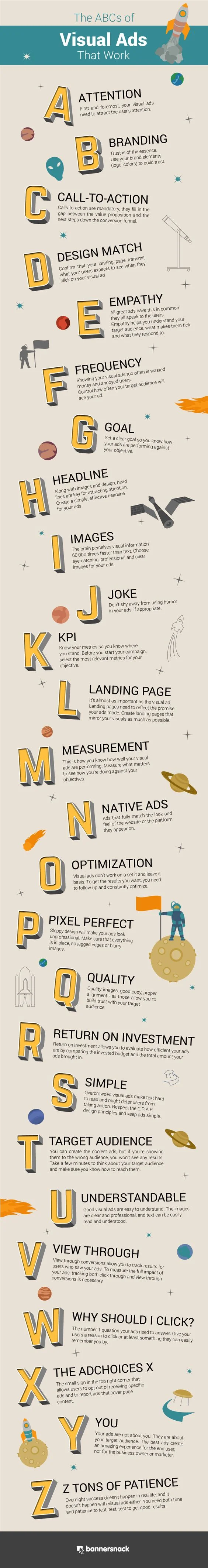 abcs of advertising images.jpg