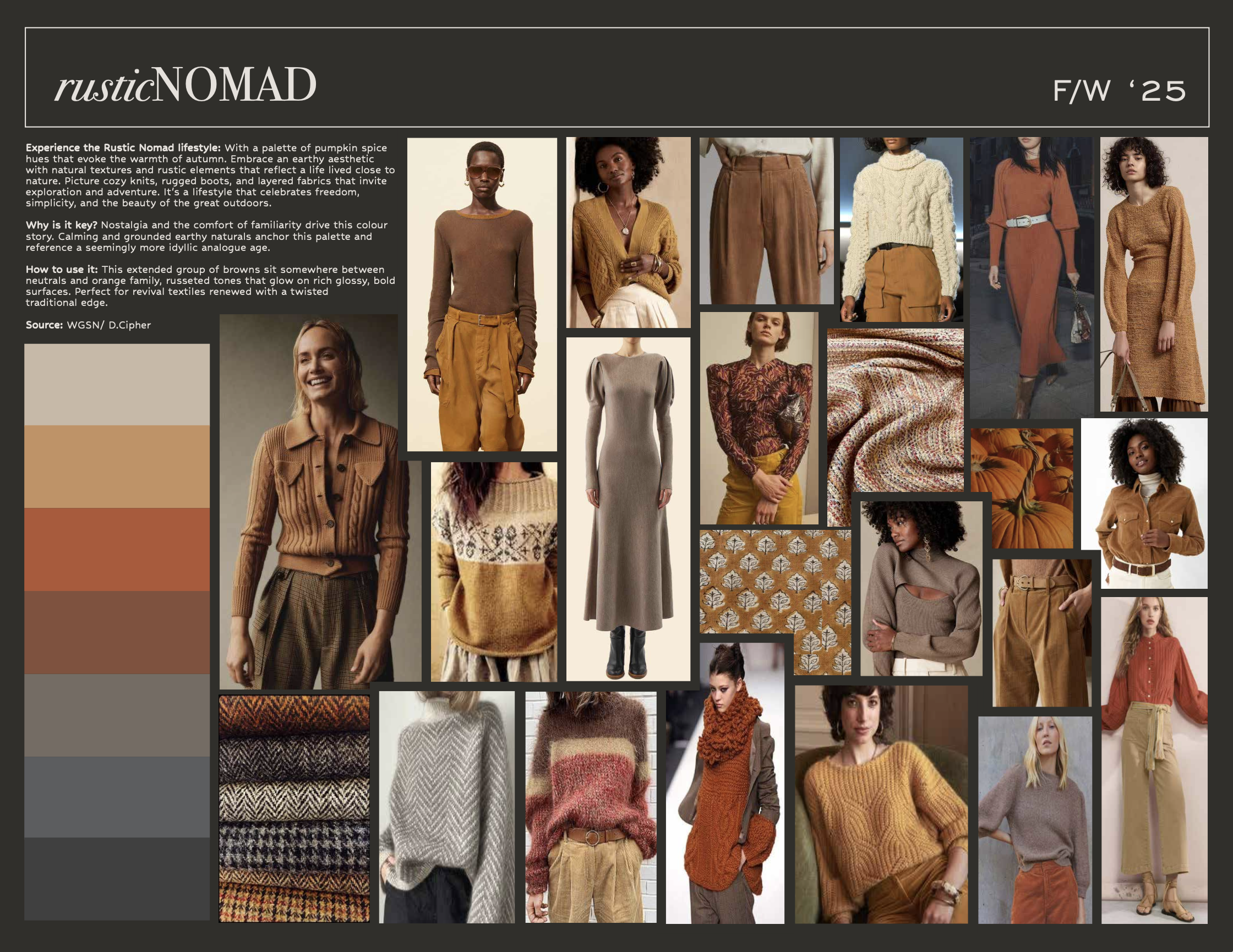 Rustic Nomad - F/W 25 - Concept Mood Board