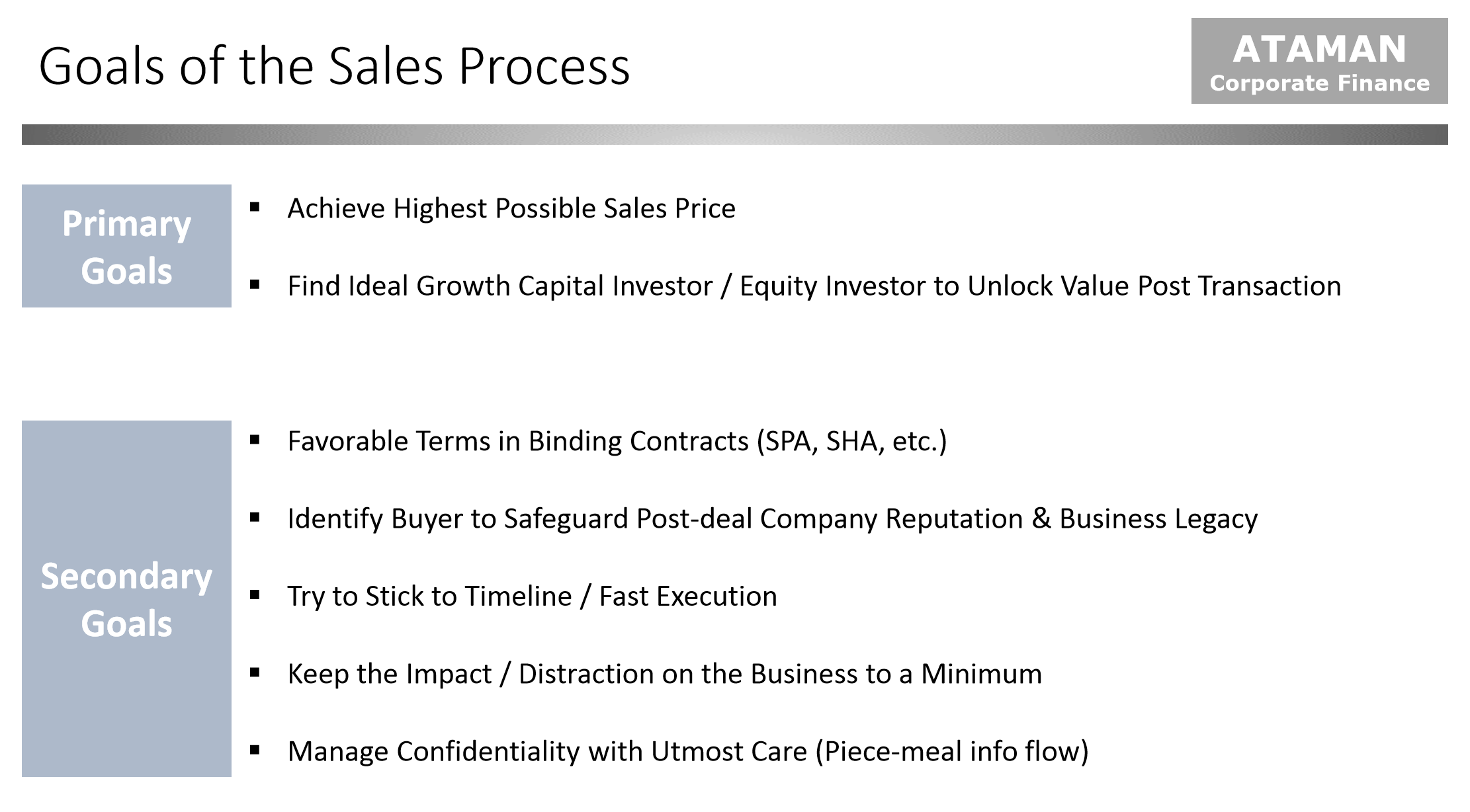 Goals Sales Process.png